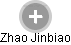 Zhao Jinbiao - Vizualizace  propojení osoby a firem v obchodním rejstříku