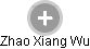 Zhao Xiang Wu - Vizualizace  propojení osoby a firem v obchodním rejstříku