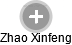 Zhao Xinfeng - Vizualizace  propojení osoby a firem v obchodním rejstříku