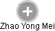 Zhao Yong Mei - Vizualizace  propojení osoby a firem v obchodním rejstříku