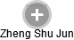  Zheng J. - Vizualizace  propojení osoby a firem v obchodním rejstříku
