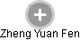 Zheng Yuan Fen - Vizualizace  propojení osoby a firem v obchodním rejstříku