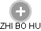 ZHI BO HU - Vizualizace  propojení osoby a firem v obchodním rejstříku