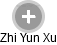 Zhi Yun Xu - Vizualizace  propojení osoby a firem v obchodním rejstříku