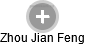 Zhou Jian Feng - Vizualizace  propojení osoby a firem v obchodním rejstříku