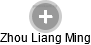 Zhou Liang Ming - Vizualizace  propojení osoby a firem v obchodním rejstříku