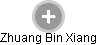 Zhuang Bin Xiang - Vizualizace  propojení osoby a firem v obchodním rejstříku