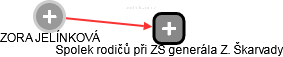  Jelínková Z. - Vizualizace  propojení osoby a firem v obchodním rejstříku