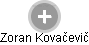  Zoran K. - Vizualizace  propojení osoby a firem v obchodním rejstříku