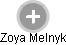 Zoya Melnyk - Vizualizace  propojení osoby a firem v obchodním rejstříku