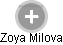 Zoya Milova - Vizualizace  propojení osoby a firem v obchodním rejstříku