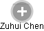  Zuhui Ch. - Vizualizace  propojení osoby a firem v obchodním rejstříku